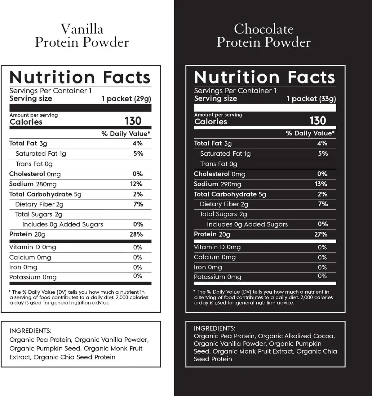 Truvani Plant Based Protein Powder
